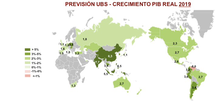 prevision ubs crecimiento pib real 2019 prevision ubs crecimiento pib real 2019